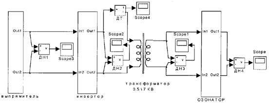 RUC1 - Озонатор и генератор озона - Google Patents