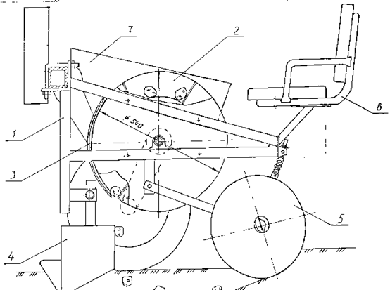Посадка картофеля под трактор схема