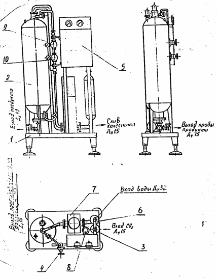 Схема сатуратора для газирования воды